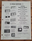 Vintage Rca Victor Radio Service Data Rja 21 75-K 27 78-K 29 Series 1967 No 23. Fixed Price $14.95.