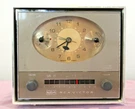 Rca Victor RJD35B Am Clock Radio Taupe Solid State (1967) Parts/repair. Fixed Price $20.40.