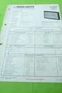 Service Manual Guide For Philips L0 D90 T, X90 Fanette, Original!. Fixed Price $8.76.