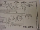 Huge 1942 Zenith Long Distance Radio Service Manual Cd. Fixed Price $10.00.