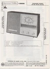 1967 Panasonic RC-736 RE-716 726 Radio Service Manual Schematic Photofact Repair. Fixed Price $8.99.