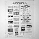 Rca Models Rja 21 75-K 27 78-K 29 Rjd 15 85-K Radio Service Manual 1967. Fixed Price $8.55.