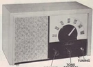 1955 Silvertone 4016 Radio Service Manual Schematic Photofact 757.150 Repair. Fixed Price $8.99.