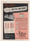 1949 Motorola Ad: Research Line Fm 2-WAY Radio For Fire Operations Chicago. Fixed Price $21.84.