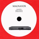Service Manual For Magnavox Radio Audio Turntable By Model. Fixed Price $19.00.