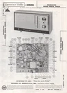 1968 Magnavox 1FM058 Radio Service Manual Schematic Photofact 1FM059 Diagram Fix. Fixed Price $8.99.