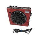 Panasonic RF-888C Rare Am Fm Psb 3 Band Red Radio Boombox Vintage Tested. Fixed Price $195.39.