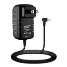 Ac Power Adapter Charger For Yaesu FT-250R FT-50R FT-60R FT-60E Cord Psu. Fixed Price $11.15.