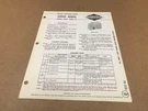 Vintage Philco Portable Radio Service Manual Model G-681 Code 124. Fixed Price $7.96.
