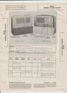 Delco Model R-1408 Auto Radio Reciver Service Manual Sams Photofact 3/1947 A3. Fixed Price $9.45.