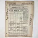 1947 Rca Victor Radio 68R1, 2, 3, Wire Schematic Service Manual Vtg Original. Fixed Price $9.99.