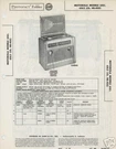 Motorola Portable Radios-sams Photofact Tech Docs. Fixed Price $7.99.